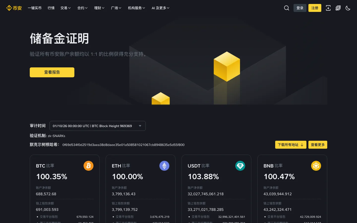 币安储备金证明页面，Merkle 树与 zk-SNARK 验证方式